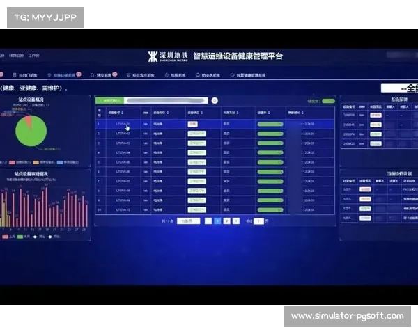 智能运维平台引入预测能力，降低系统故障发生风险。