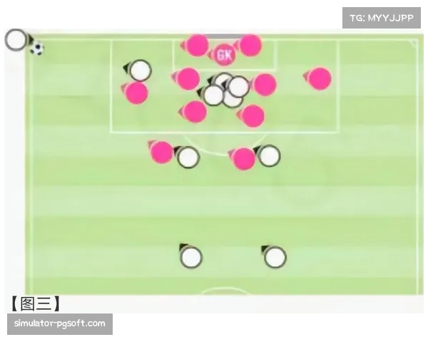 曼联角球防守漏洞分析：从定位球失分到系统调整