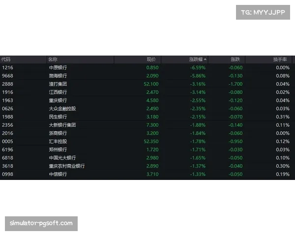 小熊外场塔克、哈普组合,长打能力或改变分区格局 小熊外场塔克、哈普组合,长打能力或改变分区格局